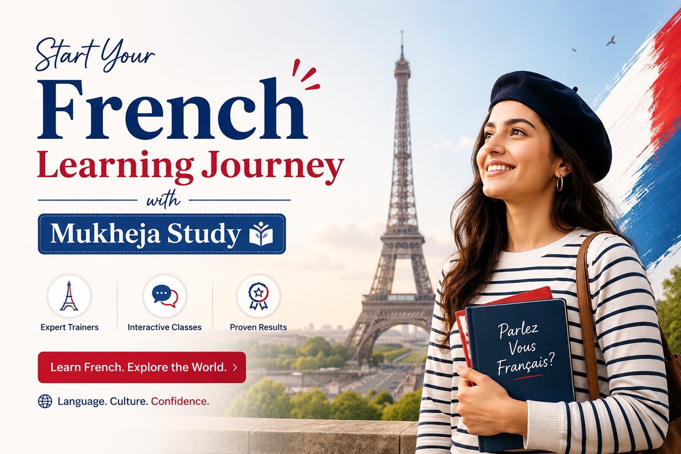 French language institute in Sham Nagar with certification